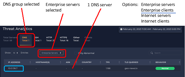 DNS Servers