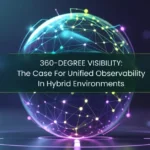 Digital sphere representing 360-degree visibility across hybrid IT environments with interconnected nodes and glowing data points.