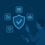 Security Observability for Cyber Situational Awareness