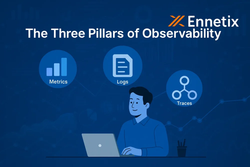 The Three Pillars of Observability: Metrics, Logs, and Traces