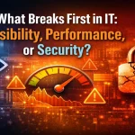 Why visibility breaks