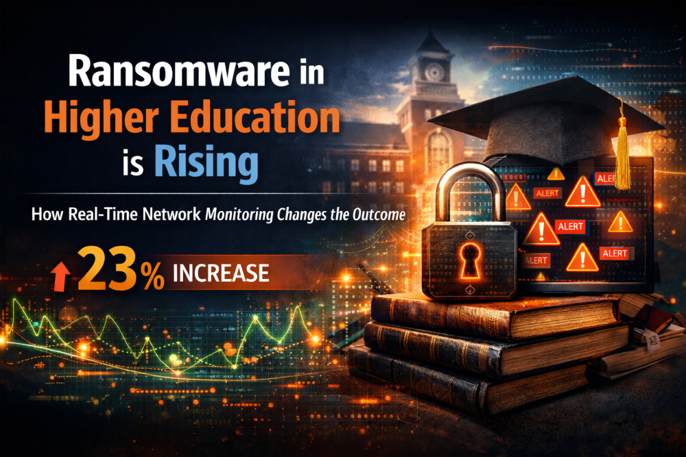 Ransomware in Higher Education