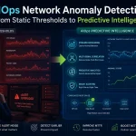 aiops-network-anomaly-detection